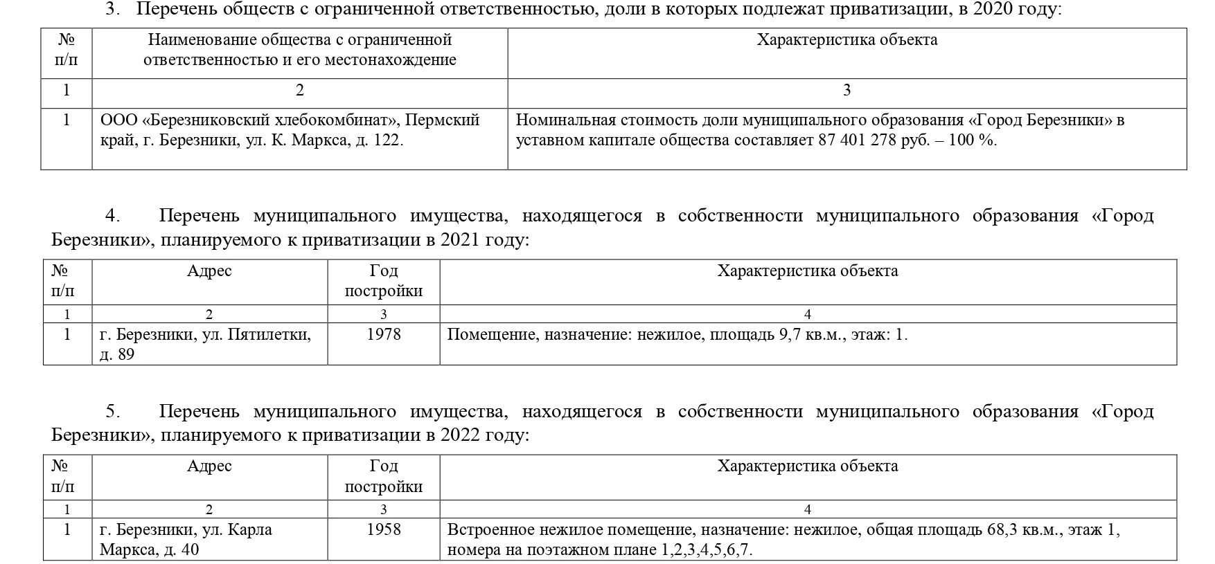 План приватизации муниципального имущества. Прогнозный план приватизации муниципального имущества. Реестр муниципального имущества. Образцы планов приватизации муниципального. Планы приватизации государственного имущества