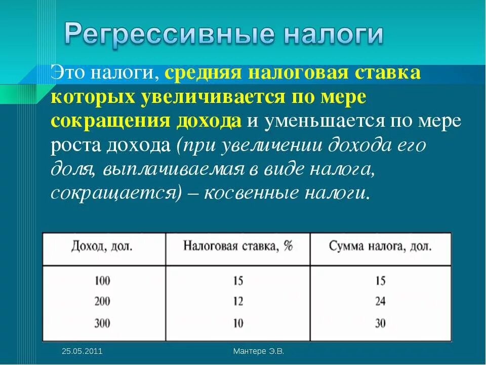 Регрессивным налогом является