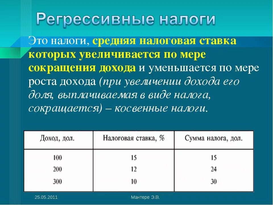 Величина регрессивных налогов. Репрессвная налоговая ставка. Регрессивный налоговые ставки. Регререссивные налоги. Регрессивная ставка НДФЛ.