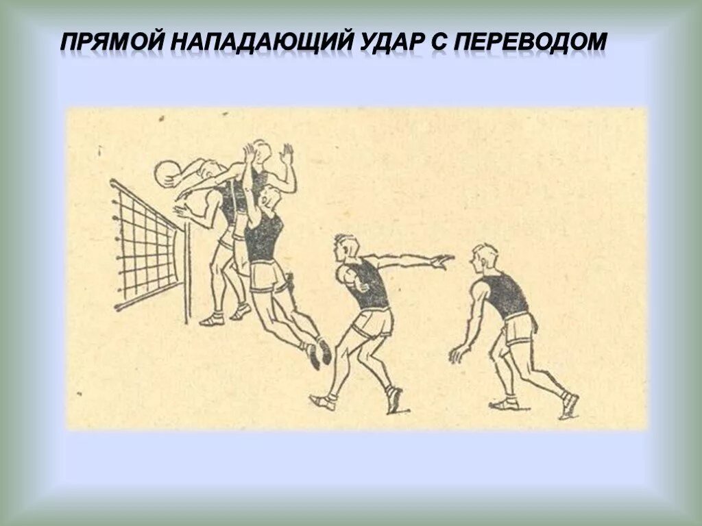 Атака мяча в волейболе. Техники нападающего удара в волейболе. Прямой нападающий удар в волейболе. Прямой атакующий удар в волейболе техника. Нападающий удар.