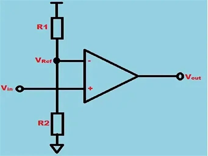 Sorted comparator. Компаратор смр-5. компаратор s7. встроенные компараторы. dial external comparator.
