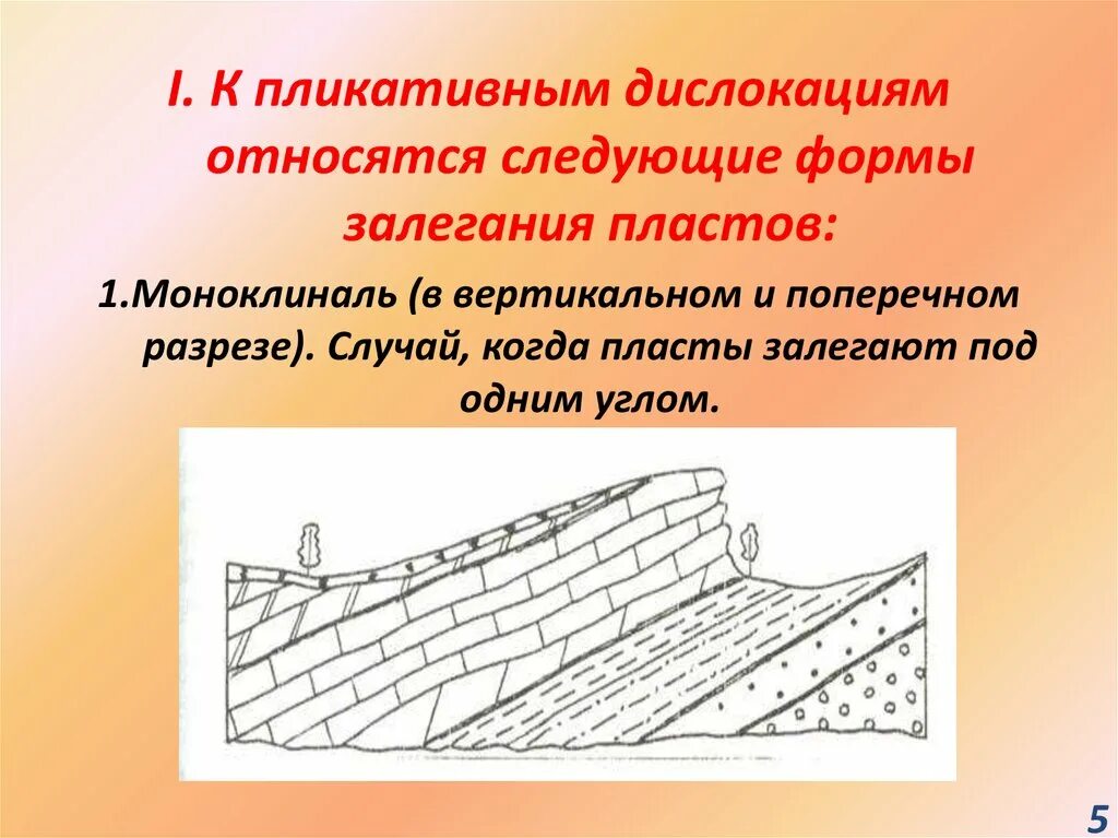 Форма залегания породы. Моноклиналь. Формы залегания. Моноклинальная форма залегания. Моноклиналь это в геологии.