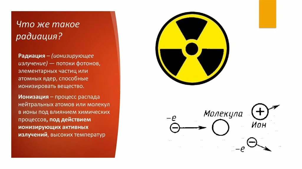 Радиация. Радиация доклад. Ионизирующая радиация. Радиация - потоки фотонов. Что такое радиация простыми