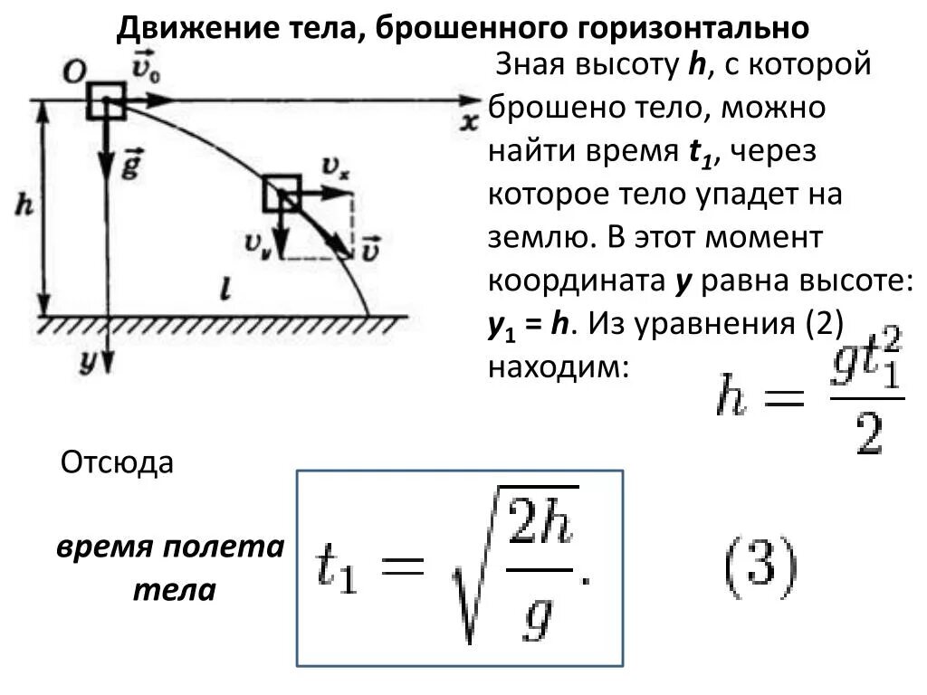 Теле кинет. Движение тела брошенного горизонтально формулы 10 класс. Тело брошенное горизонтально с начальной скоростью формулы. Движение тела брошенного горизонтально формулы 9 класс. Движение тела брошенного горизонтально формула начальной скорости.