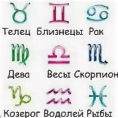 Козерог овен телец дева. Овен телец близнецы. овен и телец. стрелец и водолей. водолей и весы.