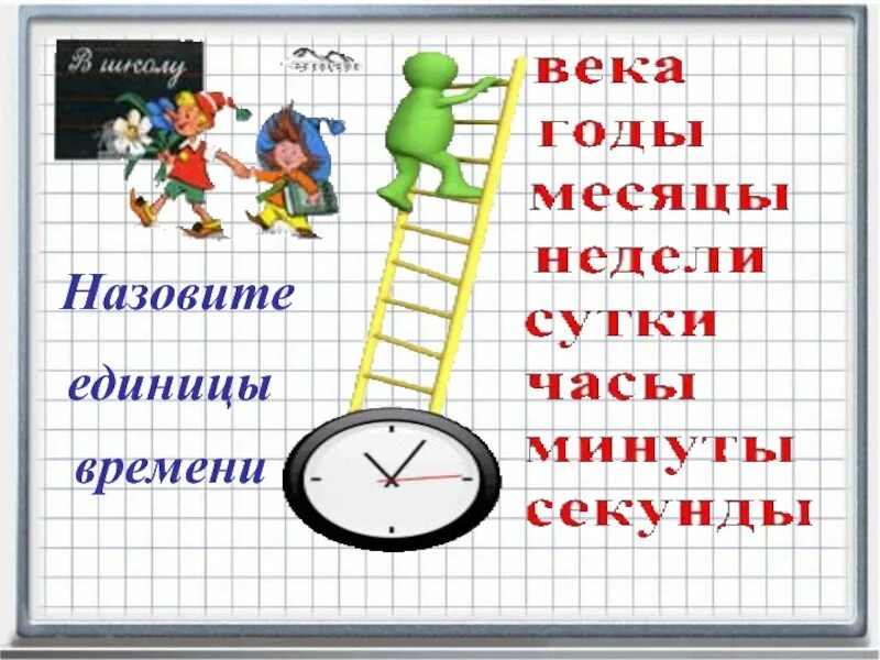 Измерение времени 3 класс 21 век. Единицы времени. Единицы измерения времени. Математика единицы времени. Время единицы измерения времени.