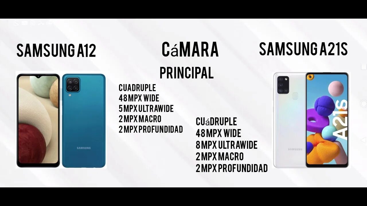 Размер самсунг а50. Samsung a12. Samsung a 03s vs a12. Samsung Galaxy a12 характеристики. A12 Samsung vs s23 Plus.