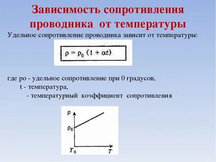 Запишите формулу зависимости
