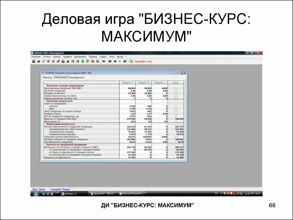 Бизнес курс максимум игра. Деловая игра бизнес курс. Бизнес курс рейтинг. Бизнес курс максимум игра. Бизнес курс максимум.
