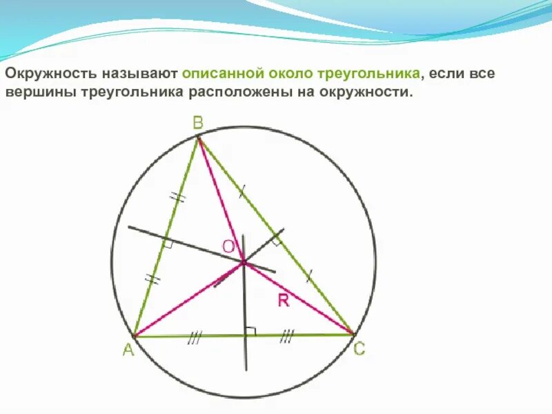 Центр описанного круга. Описанная окружность остроугольного треугольника. Окружность описанная около остроугольного треугольника. Центр описанной около остроугольного треугольника. Центр описанной окружности остроугольного треугольника.