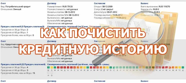 Как очистить кредитную историю в общей базе. Очистка кредитной истории. удалить кредитную историю. как почистить кредитную историю. очищение кредитной истории.