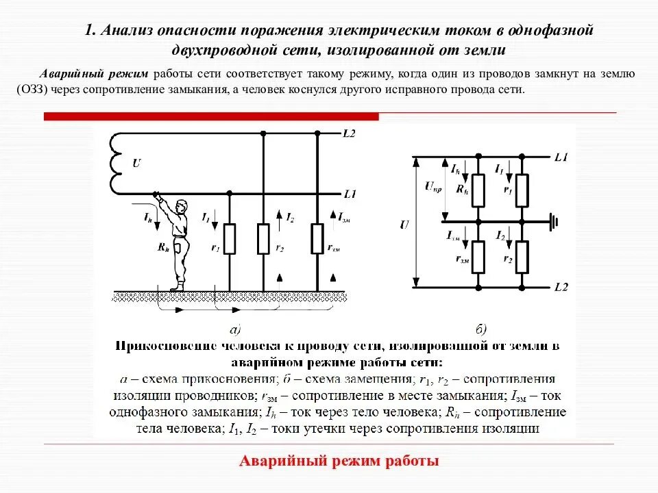 Нормальный режим работы сети. Однофазная двухпроводная сеть типа it. анализ опасности поражения человека электрическим током. ток в двухфазной сети. анализ опасности поражения электрическим током.