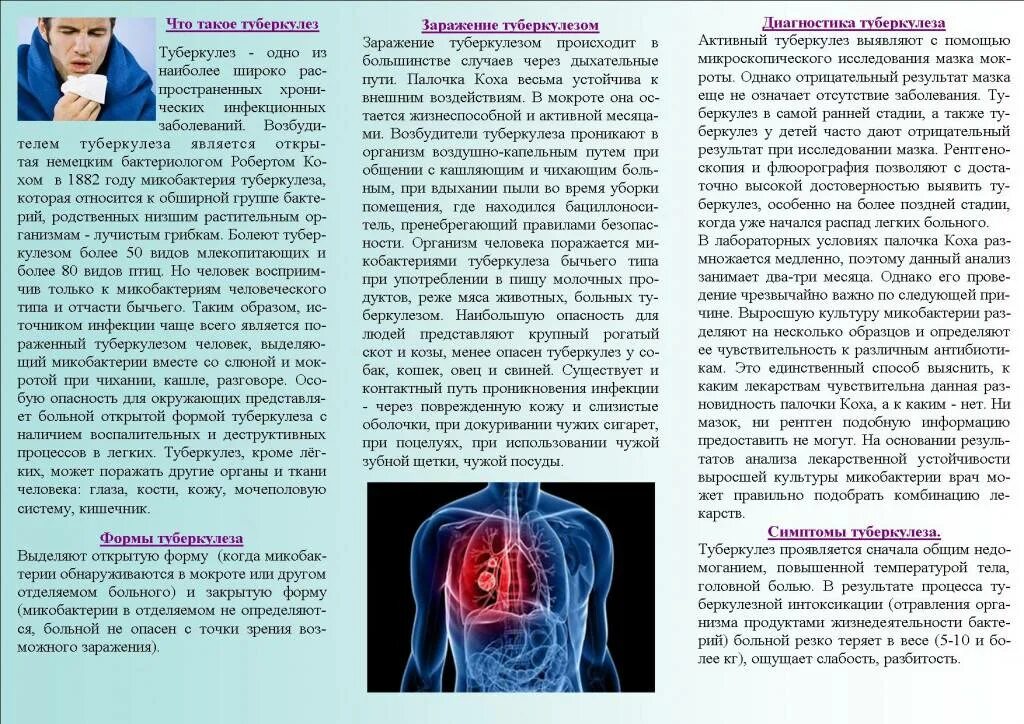 Как сделать туберкулез. Наиболее часто туберкулез у человека вызывают. Контактирующие с больным туберкулезом. Инфицирование и заболевание туберкулезом. Больные туберкулезом легких.