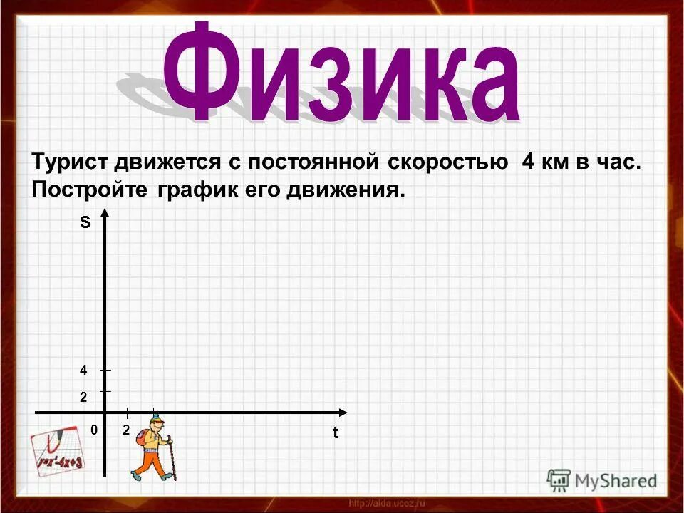 Знакочередующаяся сумма. Функции алгебра. Обратная пропорциональность название. Знакочередующиеся последовательности. Найти область сходимости знакочередующегося ряда.
