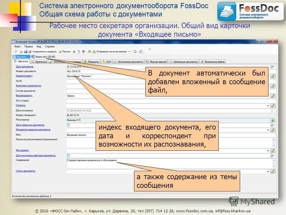 Электронная система электронный магазин. FOSSDOC система электронного документооборота. FOSSDOC. Объявление о работе только по электронному документообороту.