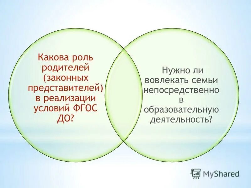 Какова роль отца. Какова роль родителей. Какова роль родителей в семье. Какова роль семьи для человека. Какова роль поддержки в семье.