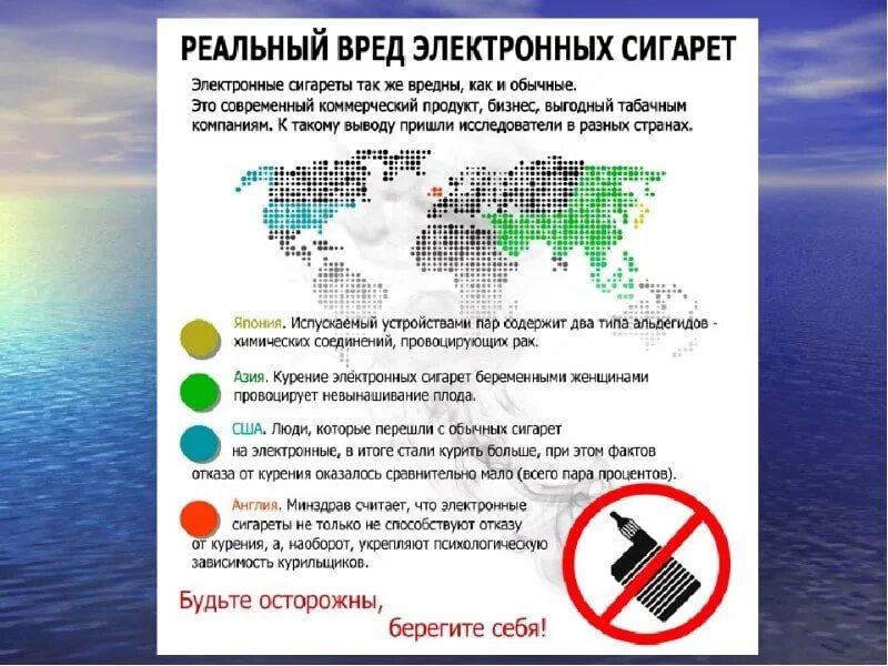 вред курения электронных сигарет для подростков. вредн электронных сигарета. влияние электронных сигарет на организм. курение электронных сигарет. вред электронных сигарет.