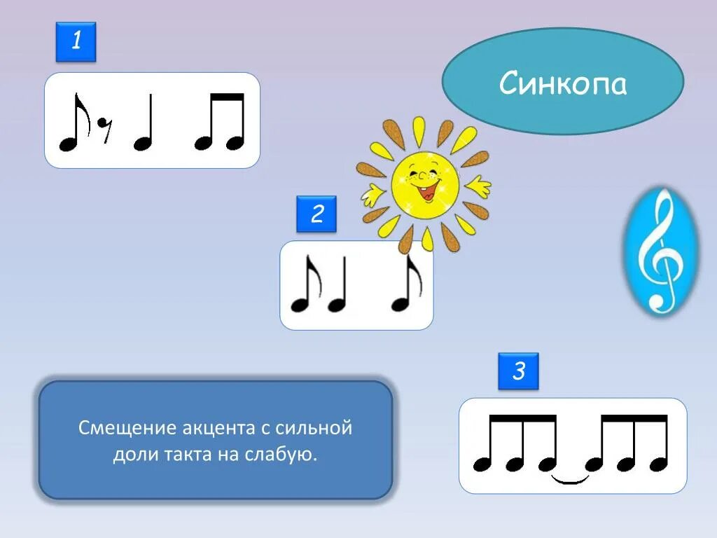 Какую мелодию создает чередование