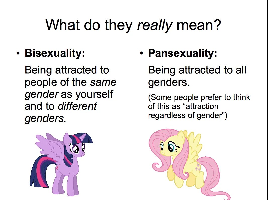 What s are you mean
