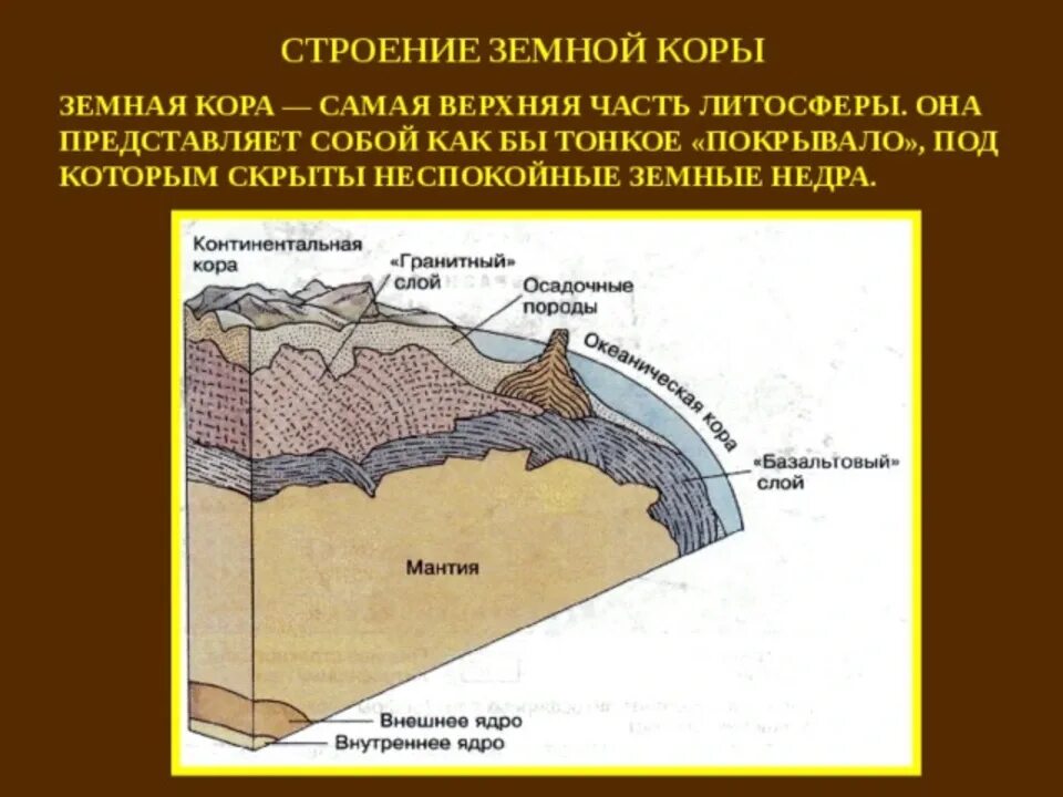 Строение материковой коры география. Строение материковой и океанической коры. Строение земной коры 5. Литосфера строение земной коры. Литосфера строение земной материковой коры.
