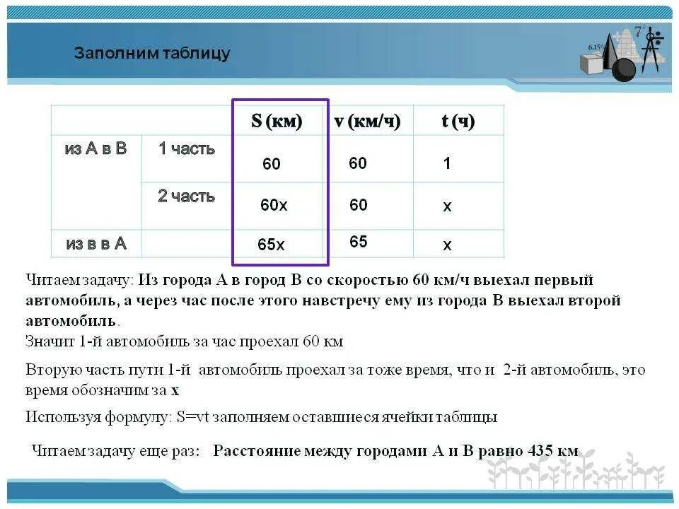 Решение задач на движение егэ. Решение задач на движение егэ
