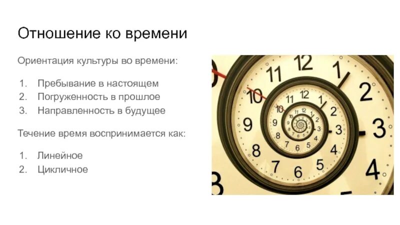 Отношение ко времени. Цикличность времени. Отношение ко времени в разных культурах. Линейное восприятие времени.