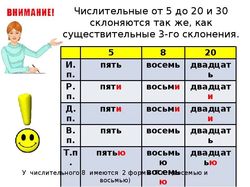 Слово 8 в творительном падеже