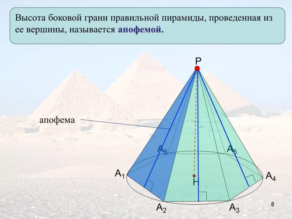 Как называется высота боковой грани. Пирамида геометрия апофема. Высота боковой грани правильной пирамиды. Апофема грани пирамиды. Пирамида 10 класс апофема.