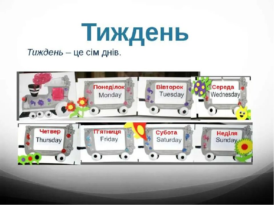 Тиждень це. Тиждень. Дні тижня. Тиждень це. Тиждень перевод.