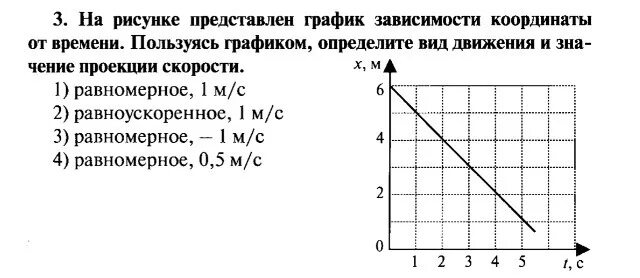 Зависимость координаты грузовика от времени имеет вид. Равномерное движение график зависимости координаты от времени. График зависимости проекции скорости от времени равноускоренное. По графику определите зависимость координаты от времени физика. Вариант 2 используя график зависимости координаты при равномерном.