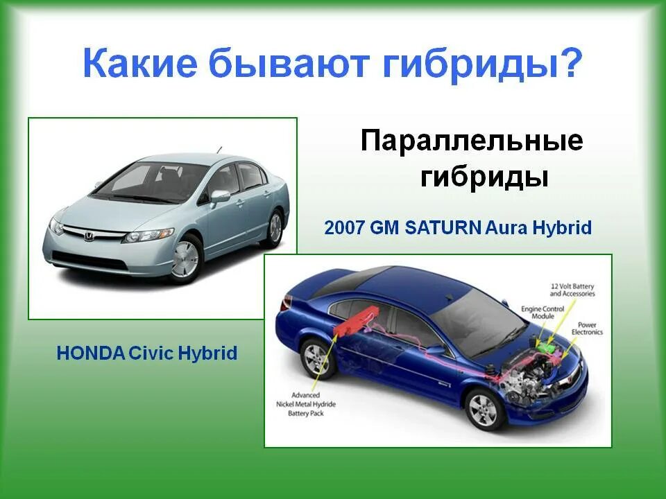 Чем отличаются гибридные. Гибридный автомобиль. Презентация на тему гибридные автомобили. Параллельный гибрид автомобиль. Автомобили на гибридном двигателе названия.