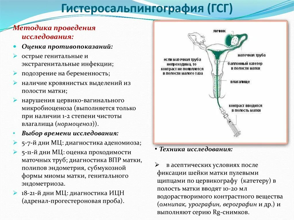 После удаления матки могут ли быть выделения