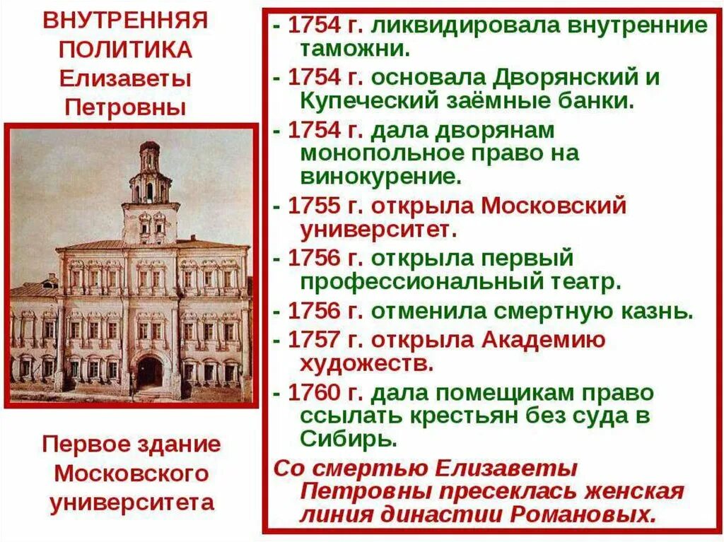 Внутренняя политика Елизаветы Петровны 1741-1761. Экономическая политика елизаветы 1