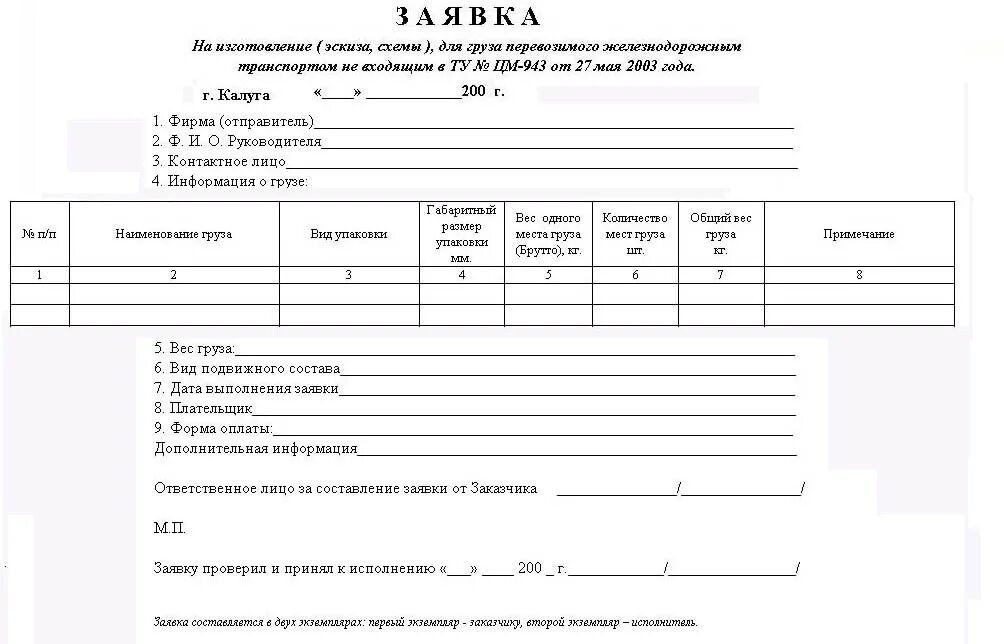 Копия заявки на товар. Заявка на поставку. Заявка на запчасти. Заявка на изготовление продукции образец. Организаций заявку на получение