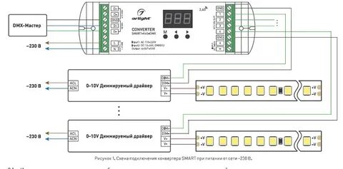 Конвертер минск