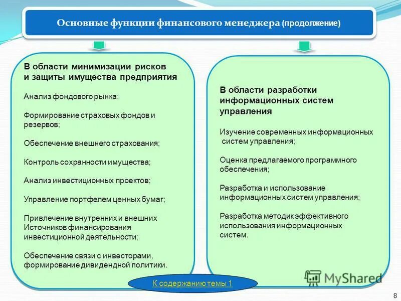 Контроль использования и сохранности имущества