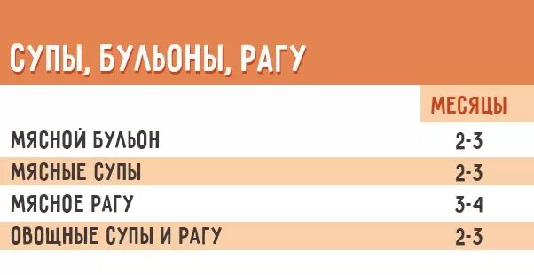 Срок хранения бульона в холодильнике. Сколько можно хранить бульон в холодильнике. Срок хранения бульона в морозилке. Сколько можно хранить бульон в морозилке.