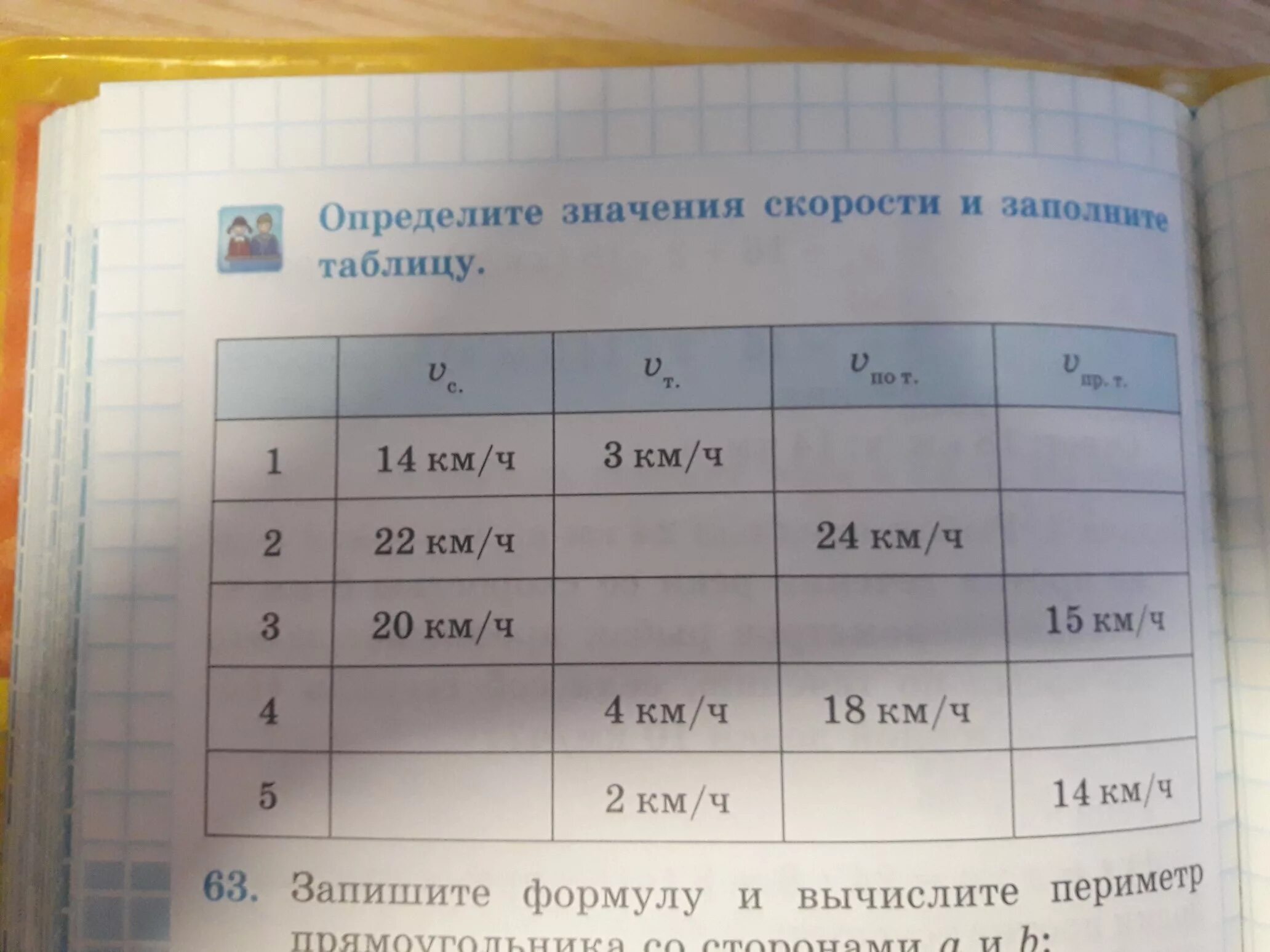 Заполни таблицу для разных значений s. Определите скорости и заполните таблицу.
