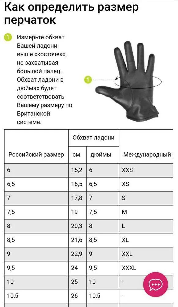 Как измерить руку для перчаток. Таблица размеров мужских перчаток таблица. Как определить Размеры перчаток таблица. Размер перчаток женских как определить таблица перчаток по размеру. Перчатки мужские кожаные Размерная сетка.