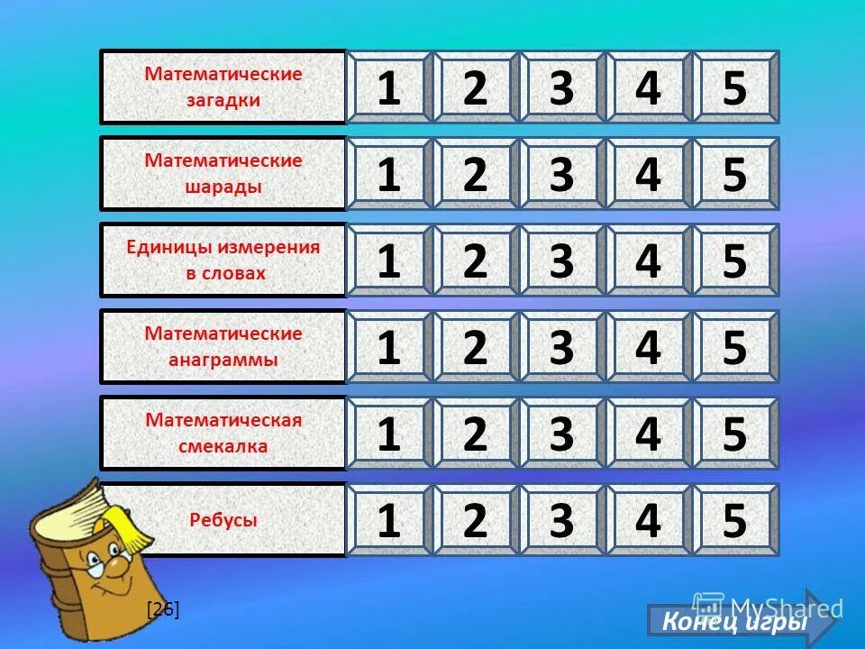 анаграммы математика. анаграммы на математическую тему. анаграммы по математике. анаграмма. математические термины на букву а.