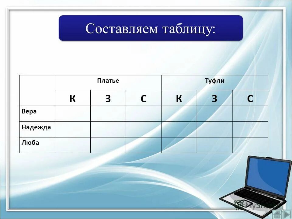 Составить таблицу блоки. Составление таблиц. табличный способ в информатике. физика табличный метод. составить таблицу онлайн.