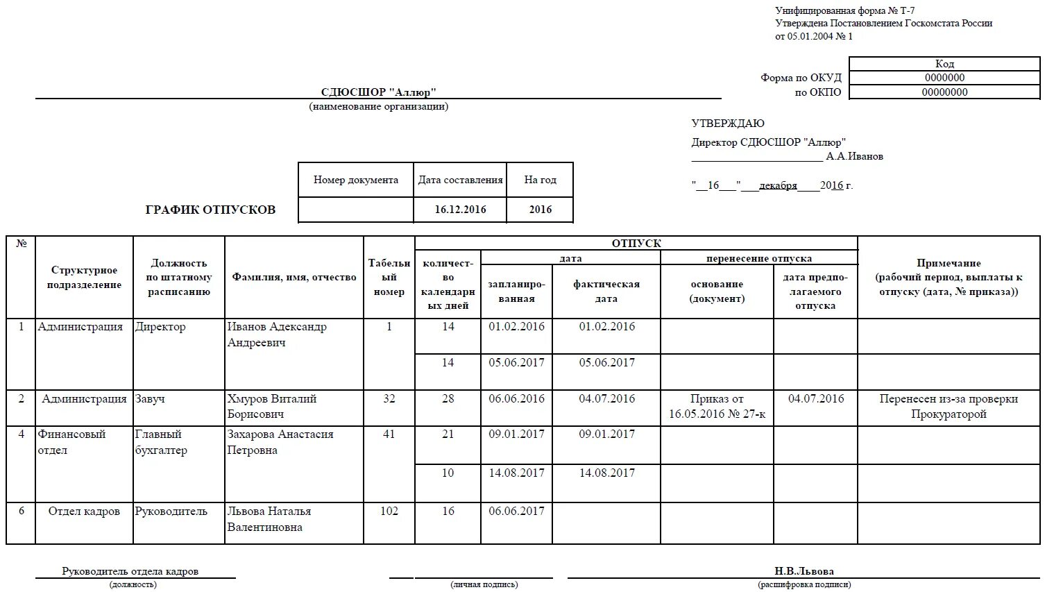 Форма 7 отпуск. График отпусков форма т-7 образец заполненный. Образец Графика отпусков т-7. График отпусков т7 образец. Форма т 7 график отпусков пример заполнения.