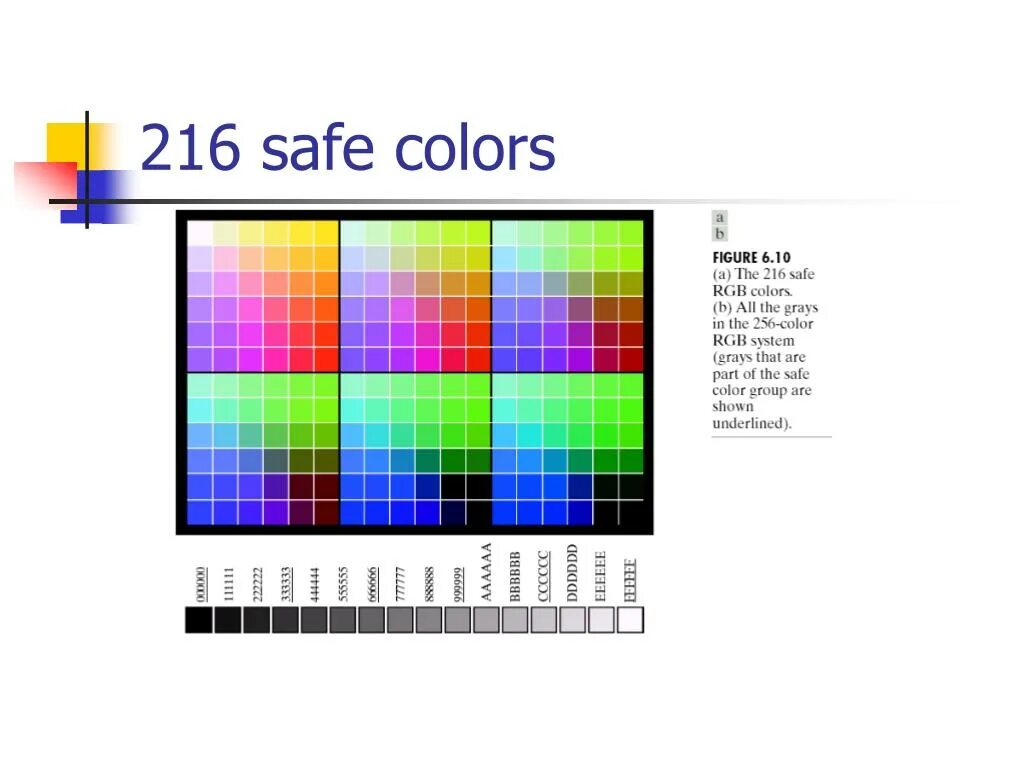 Color safe. Серый RGB. Серый RGB код. Серый РГБ. Желтый цвет коды RGB.