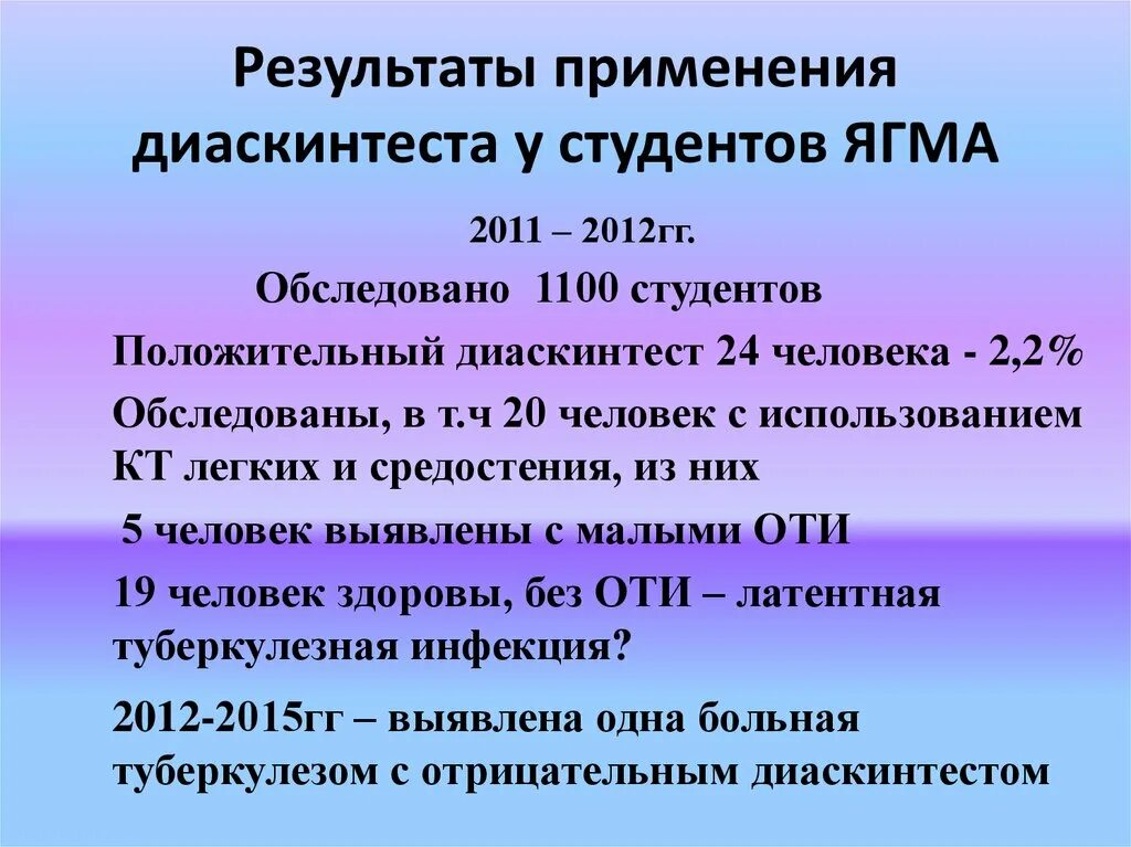 Интерпретация результатов диаскинтеста. Диаскинтест Результаты. Диаскен тест результат. Диаскинтеста Результаты диаскинтеста. Какой результат диаскинтеста