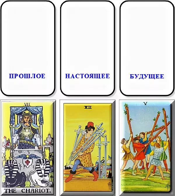 Таро будущее на трех. Расклад на прошлое настоящее и будущее таро уэйта. расклад прошлое настоящее будущее. расклад прошлое настоящее будущее таро. расклады карты таро на прошлое и настоящее.