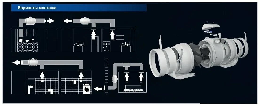 Typhoon 100/125 2sp двухскоростной осевой канальный вентилятор. вентилятор era typhoon 100 2sp. , d100, era pro. вентилятор канальный typhoon d150/160 паспорт. Era pro typhoon 160.