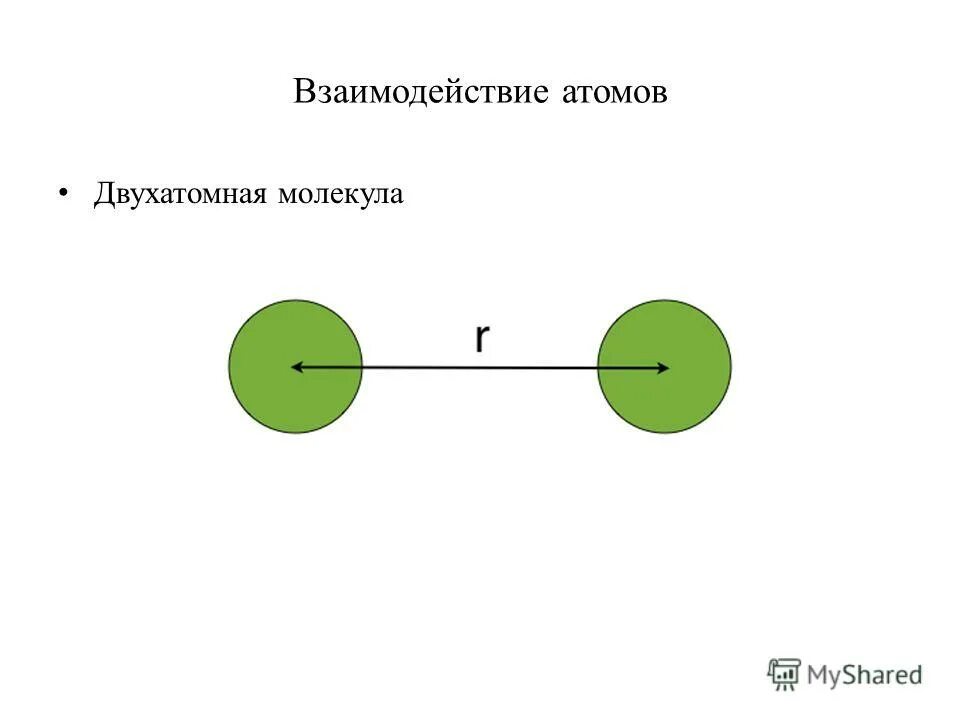 молекулы взаимодействия атомов. теплое движение молекул это. взаимодействие между молекулами. силы взаимодействия молекул. силы взаимодействия молекул 10 класс физика.