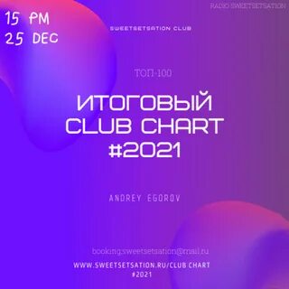 Чарт 2021