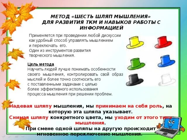 Примеры 6 шляп. 6 Шляп Боно методика. Рефлексия 6 шляп. Метод 6 шляп мышления. Зеленая шляпа метод 6 шляп.