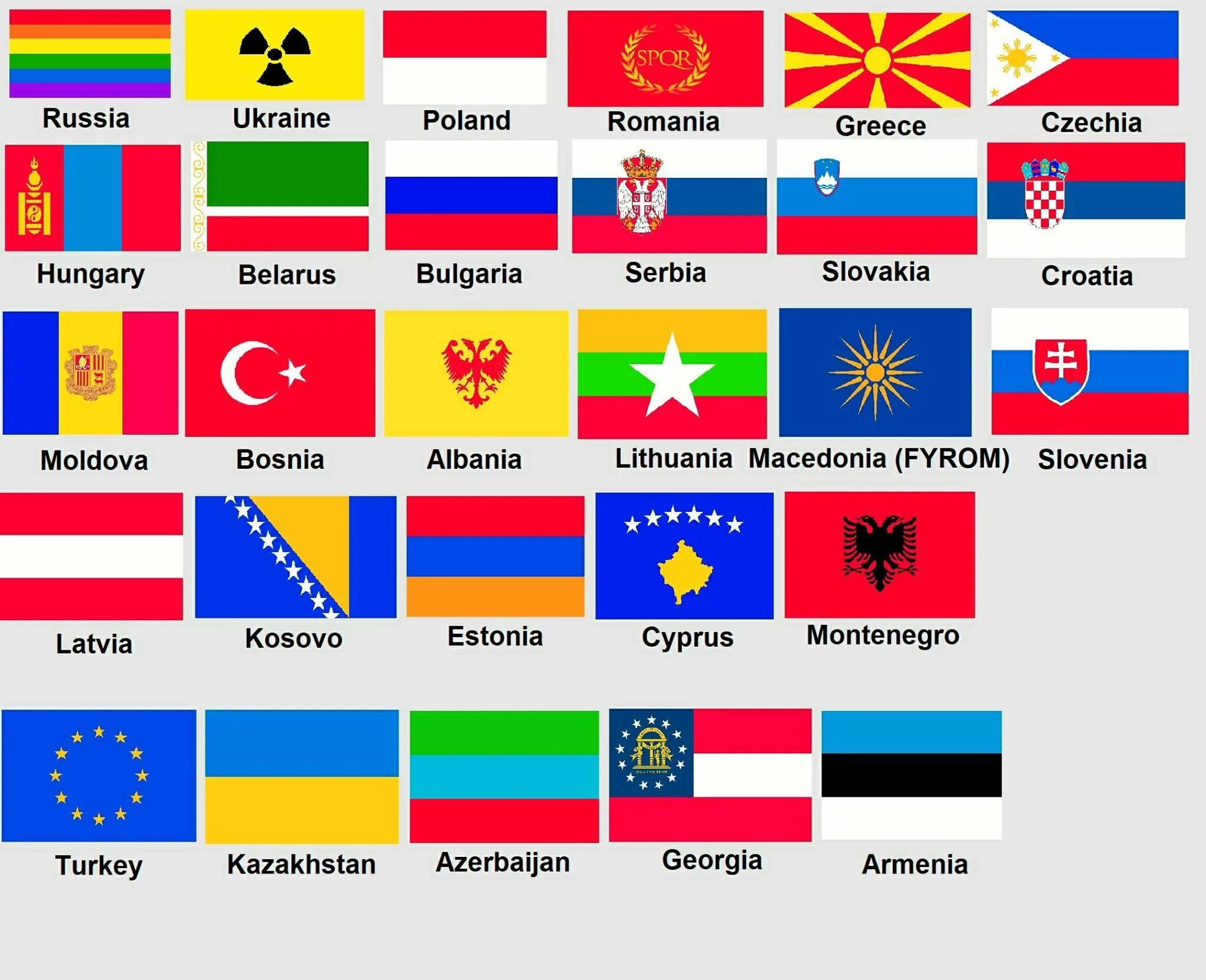 Флаги всех государств. Флаги европейских стран. Флаги европейских государств с названиями. Флаги стран на русском.
